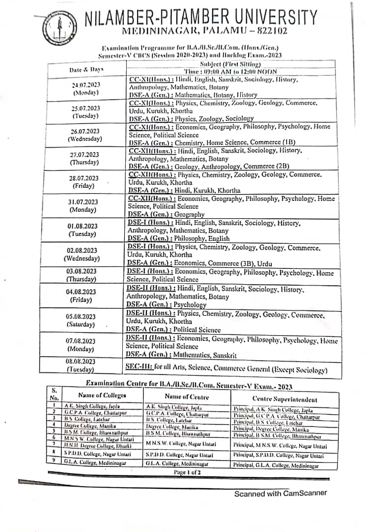 University examination programme semester 5, session 2020-2023 and ...